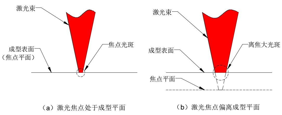 1-15 中国·9091美高梅(股份)有限公司-官方网站
