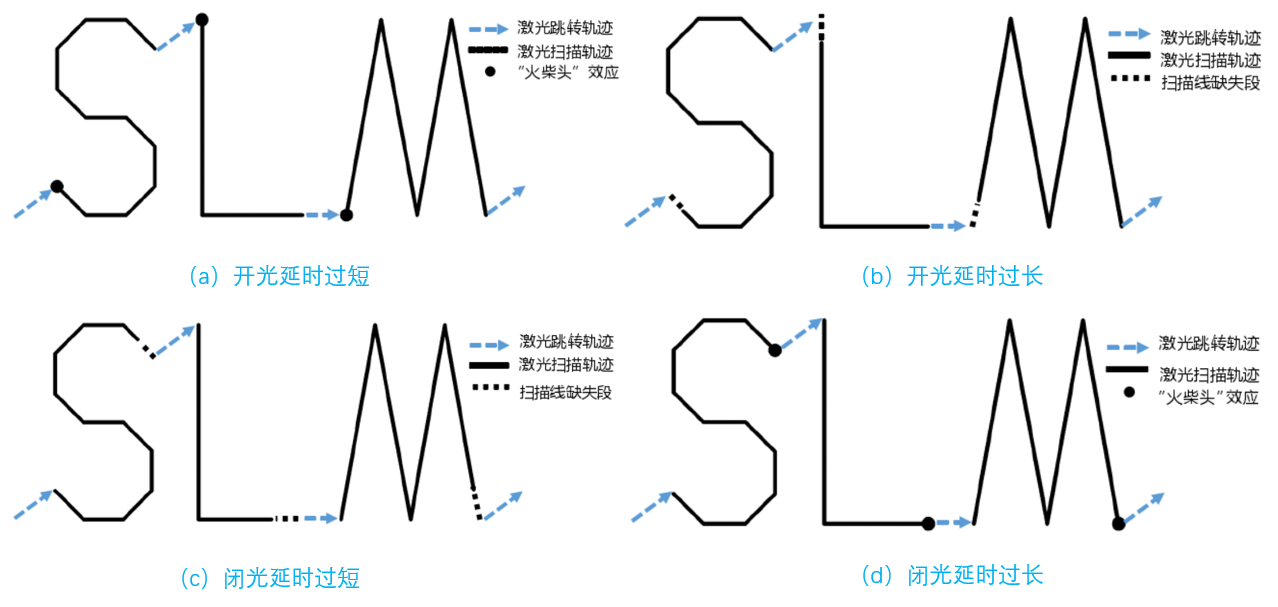 1-17 中国·9091美高梅(股份)有限公司-官方网站
