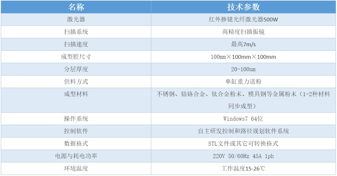 1-31 中国·9091美高梅(股份)有限公司-官方网站